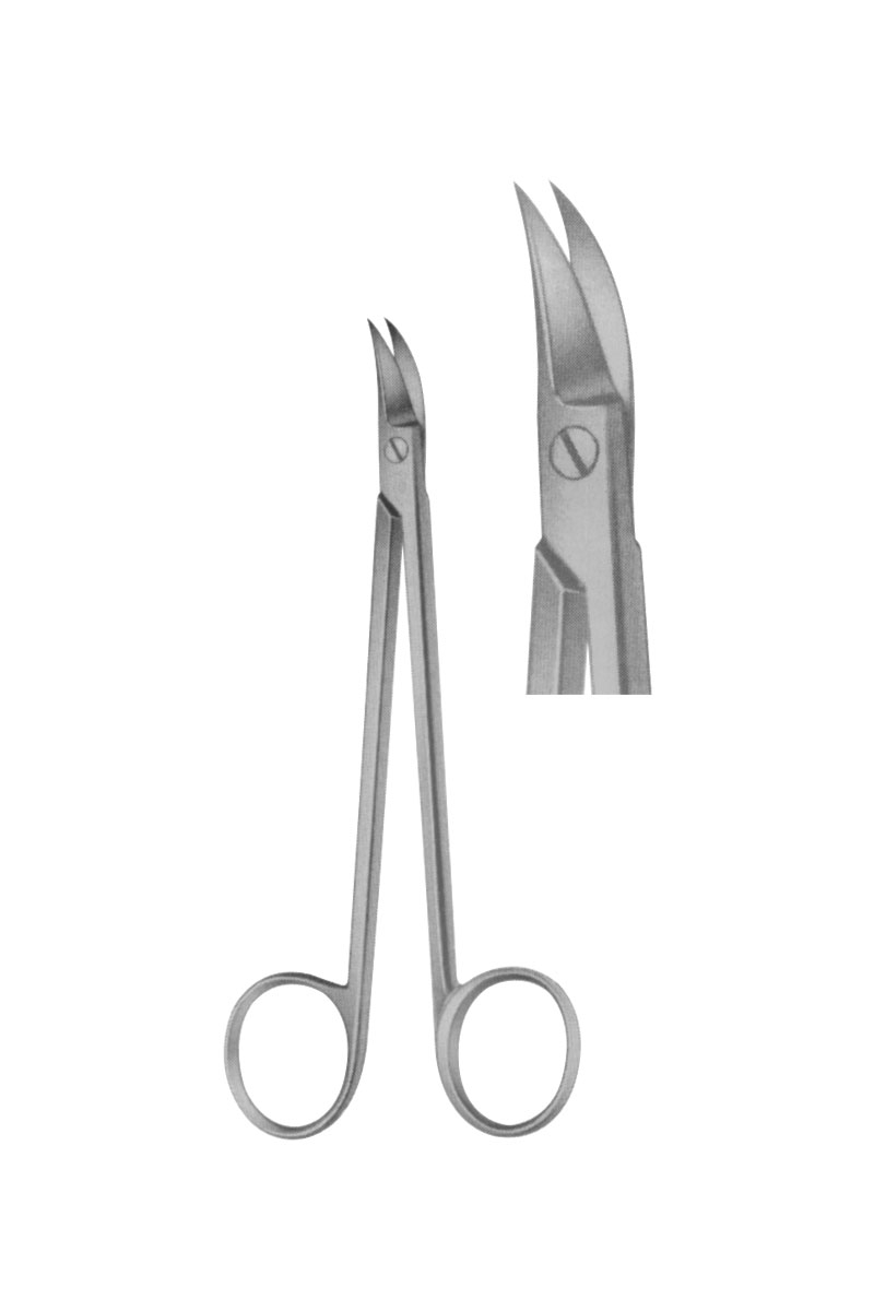 Scissors
